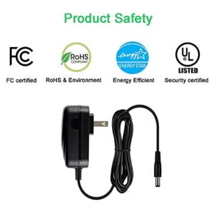 MyVolts 12V Power Supply Adaptor Compatible with/Replacement for Brother PT-D400, PT-D400AD, PT-D400VP Label Printer - US Plug