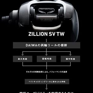 Daiwa Gillion SV TW 1000H Bait Reel, Right Handle, 2021 Model