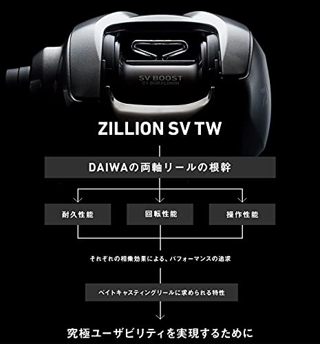 Daiwa Gillion SV TW 1000H Bait Reel, Right Handle, 2021 Model