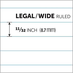 Office Depot Professional Legal Pad, 8 1/2in. x 11 3/4in., Legal Ruled, 50 Sheets Per Pad, White, Pack Of 8 Pads, 99528