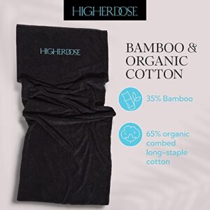 HigherDOSE Sauna Blanket Towel Insert - Reusable, Absorbent, and Machine-Washable Insert Towel for Sauna Blanket - 30 x 69 inches