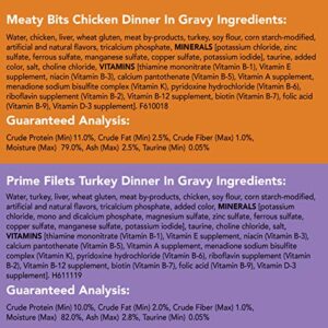 Purina Friskies Gravy Wet Cat Food Variety Pack, Poultry Shreds, Meaty Bits & Prime Filets - (32) 5.5 Oz. Cans