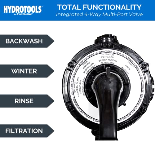 Swimline 71225 12 Inch Sand Filter Combo Set with Stand & Multi Port Valve 0.3 THP DOE Compliant Pump 1980 GPH, Up to 8000 Gallons, 42 Pound Capacity, Blue/Black