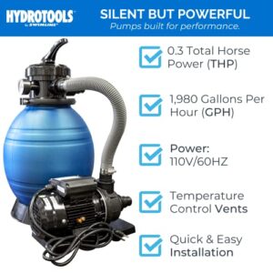 Swimline 71225 12 Inch Sand Filter Combo Set with Stand & Multi Port Valve 0.3 THP DOE Compliant Pump 1980 GPH, Up to 8000 Gallons, 42 Pound Capacity, Blue/Black