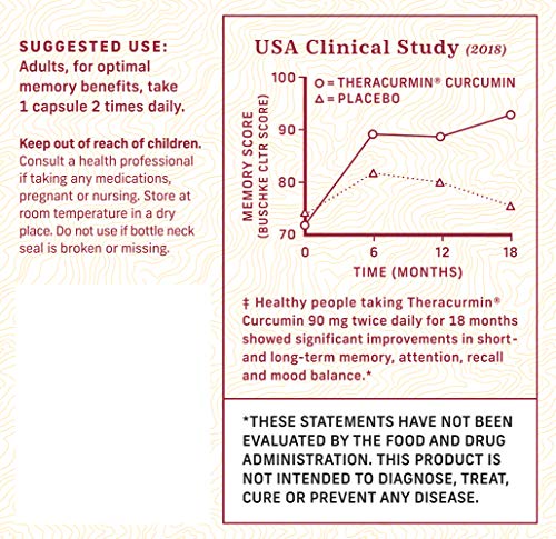 Interceuticals Better Memory - Theracurmin Curcumin 90 mg - Clinically Proven Dose, Improves Focus, Recall, Memory, and Mood* - High Absorption Turmeric Extract* (1 Bottle)