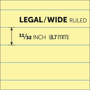 Office Depot Glue-Top Writing Pads, 8 1/2in. x 11in., Legal Ruled, 50 Sheets, Canary, Pack Of 12 Pads, 99412