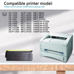 HIYOTA TN 430 Compatible TN-430 Toner Cartridge Replacement for Brother TN430 DCP-1400 HL-1230 1240 1250 1430 MFC-8300 8500 IntelliFax-4100 Series Printer Toner Cartridge (Black, 4-Pack)