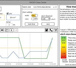 RADEX ONE Personal RAD Safety"Outdoor Edition" High Sensitivity Compact Personal Dosimeter, Geiger Counter, Nuclear Radiation Detector w/Software