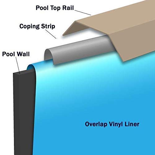 Swimline Caribbean Tile Round Overlap Pool Liner Size: 15 Foot Width x 48/52 Inch Depth