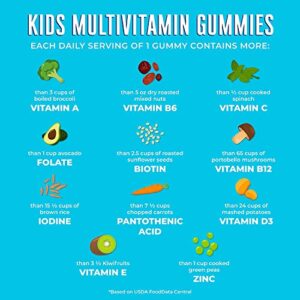 Kids Vitamins by MaryRuth's | Sugar Free | 2 Month Supply | Kids Multivitamin Gummies with Organic Ingredients | Multivitamin for Kids | Vitamins for Kids | Vegan | Non-GMO | 60 Count | 2 Pack