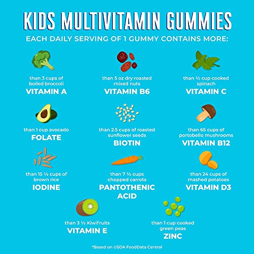 Kids Vitamins by MaryRuth's | Sugar Free | 2 Month Supply | Kids Multivitamin Gummies with Organic Ingredients | Multivitamin for Kids | Vitamins for Kids | Vegan | Non-GMO | 60 Count | 2 Pack