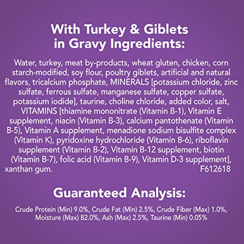 Purina Friskies Gravy Wet Cat Food, Shreds With Turkey & Giblets in Gravy - (24) 5.5 oz. Cans