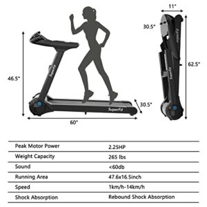 Goplus Folding Treadmill, Superfit Electric Portable Treadmill with Blue Tooth Speaker, APP Control and 16.5'' Wide Tread Belt, Running Jogging Machine for Home and Office Use