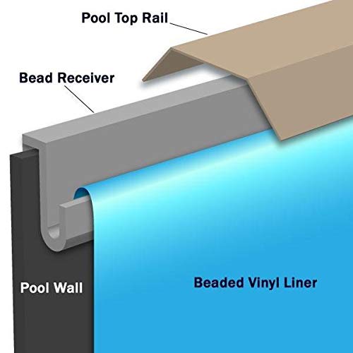 16 x 24 Foot Rectangle Beaded Pool Liner for Kayak Style Pools - Boulder Swirl - 20-Gauge