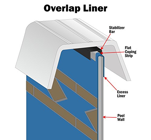 Smartline Caribbean 15-Foot-by-30-Foot Oval Overlap Liner | 48-to-52-Inch Wall Height | 25 Gauge Virgin Vinyl | Designed for Steel Sided Above-Ground Swimming Pools | Universal Gasket Kit Included