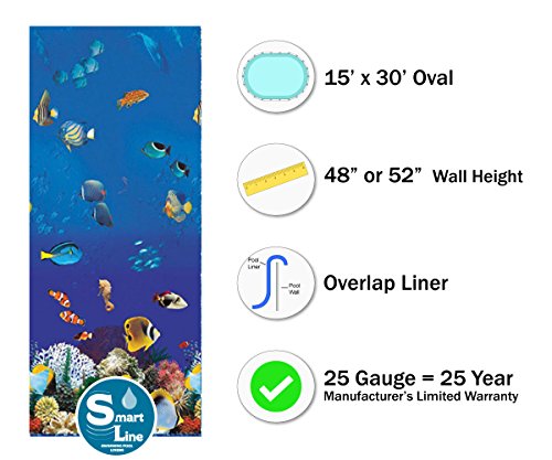 Smartline Caribbean 15-Foot-by-30-Foot Oval Overlap Liner | 48-to-52-Inch Wall Height | 25 Gauge Virgin Vinyl | Designed for Steel Sided Above-Ground Swimming Pools | Universal Gasket Kit Included