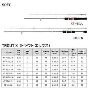 Daiwa Trout X N at 46XUL, N Black