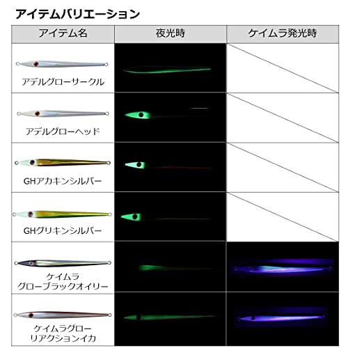 Daiwa Saltiga KY Jig 2 Adele, 6.3 oz (180 g), GH Gurikin Silver