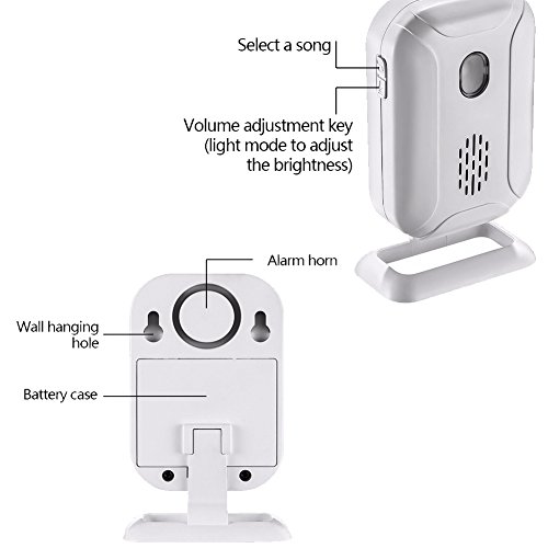 Motion Sensor Doorbell, Door Chime for Business, Store Welcome Buzzer Monitor, Commercial Door Entry Alert,Motion Detector Alarm, Caregiver Reminder for Elderly, Visitor Bell