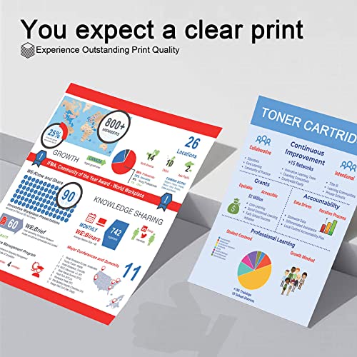 OQMYGS Compatible TN227 TN-227 Toner Cartridge Replacement for Brother MFC-L3770CDW MFC-L3710CW L3750CDW L3730CDW Printer Toner (1BK+1C+1M+1Y, 4-Pack)