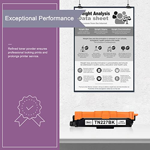 2 Pack TN227 TN227BK Toner Cartridges Compatible Replacement for Brother MFC-L3750CDW L3730CDW HL- 3290CDW L3550CDW Printer Toner - Sold by ZINCTONER