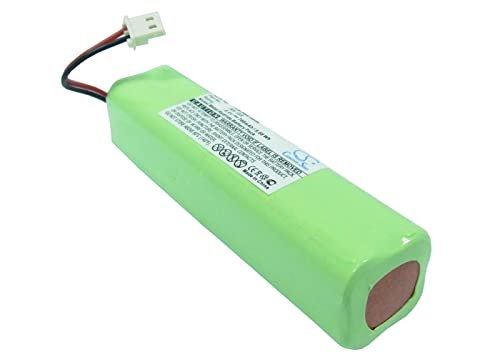 VINTRONS Brother BA-18R Replacement Battery for Brother PT-18R,