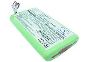 1500mah battery replacement for brother pt9600, pt-9600, p/n ba-9000