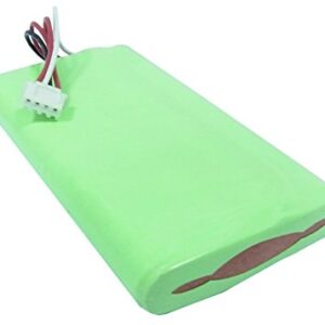 1500mAh Battery Replacement for Brother PT9600, PT-9600, P/N BA-9000