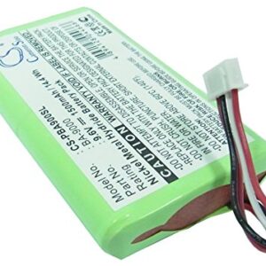 1500mAh Battery Replacement for Brother PT9600, PT-9600, P/N BA-9000