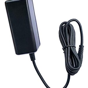 Proform Ac Adapter