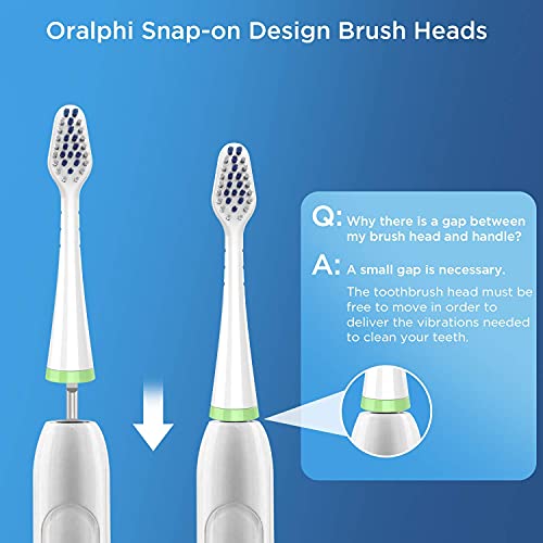 Toothbrush Replacement Heads for Waterpik Complete Care 5.0/9.0 (CC-01/WP-861), STRB-4WW, (4-Pack, White)