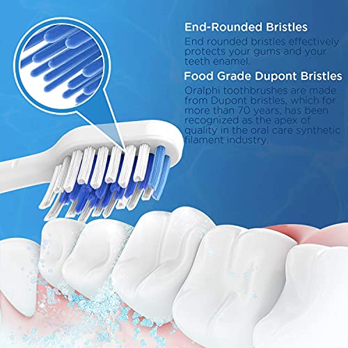 Toothbrush Replacement Heads for Waterpik Complete Care 5.0/9.0 (CC-01/WP-861), STRB-4WW, (4-Pack, White)