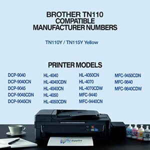 AZ Supplies Compatible Toner Cartridge Replacement for Brother TN110 / TN115 (TN-110M / TN-115M) use in DCP-9040 DCP-9040CN DCP-9045 DCP-9045CDN DCP-9045CN HL-4040 HL-4040CDN (Magenta, 1-Pack)