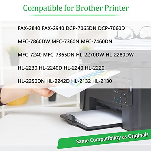 greencycle TN450 TN-450 DR420 Black Toner Cartridge Drum Unit Replacement Compatible for Brother HL-2270DW HL-2280DW HL-2230 MFC-7360N MFC-7860DW DCP-7065DN Intellifax 2840 2940 (1 Toner, 1 Drum)