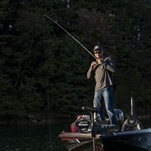 Abu Garcia Pro Max & Max Pro Low Profile Baitcast Fishing Reel