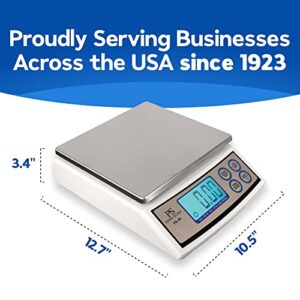 Penn Scale PS-20 Digital Kitchen Portion Scale - 20lb Electric Kitchen Scale with 0.01lb Readability - Removable Platter & LCD Display - KG, Lb, & Oz Unit Conversion (AC & Battery Powered)