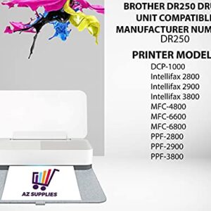 AZ Supplies Compatible Drum Unit Replacement for Brother DR250 DCP-1000 Intellifax 2800 Intellifax 2900 Intellifax 3800 MFC-4800 MFC-6600 MFC-6800 PPF-2800 PPF-2900 PPF-3800 Black Drum Unit 1 Pack