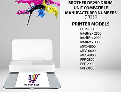 AZ Supplies Compatible Drum Unit Replacement for Brother DR250 DCP-1000 Intellifax 2800 Intellifax 2900 Intellifax 3800 MFC-4800 MFC-6600 MFC-6800 PPF-2800 PPF-2900 PPF-3800 Black Drum Unit 1 Pack