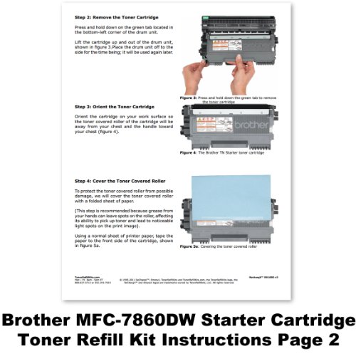 Brother MFC-7860dw Starter Cartridge Toner Refill Kit