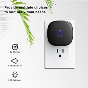 SECRUI Wireless Doorbell, Waterproof Mini Doorbell 1,000ft Range 110dB Mute Mode 58 Door Chimes & Colorful LED Flashing - Black