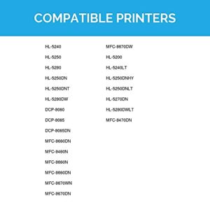 LD Products Compatible Laser Drum Unit Replacement for Brother DR520