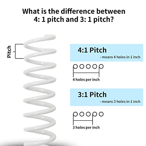 Rayson 15.9mm Spiral Binding Coil, 5/8" White Coil bindings Spines 4:1 Pitch and 48-Loops, 100/Box, SBR41159-100W