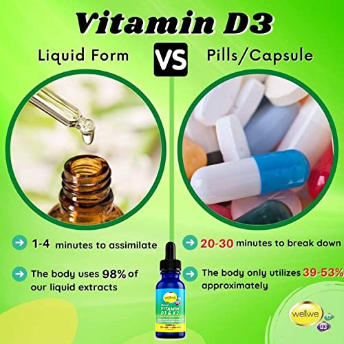 Vitamin D3 K2 Liquid Drops - Vegan Vitamin D3 5000 IU, Vitamin D Drops Adult, No Fillers, Non-GMO, No Taste, Liquid Vitamin d3 with k2 Supplement to Boost Energy Levels, Mood, Immune System, 1 fl oz