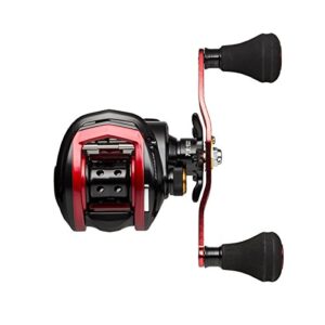 Abu Garcia REDMAX Ship 3 Bait Reel