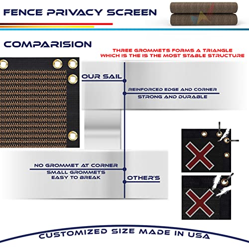 Windscreen4less Heavy Duty Fence Privacy Screen Brown 4' x 19' with Reinforced Bindings and Brass Grommets Garden Windscreen Mesh Net for Outdoor Yard-Cable Zip Ties Included