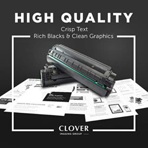 Clover Remanufactured Drum Unit Replacement for Brother DR250 | Black