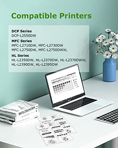 CYHC Compatible Drum Unit Replacement for Brother DR730 DR-730 for DCP L2550DW HL L2350DW L2370DW L2370DWXL L2390DW L2395DW MFC L2710DW L2750DW L2750DWXL 1pack (Drum Unit only, NOT Toner)