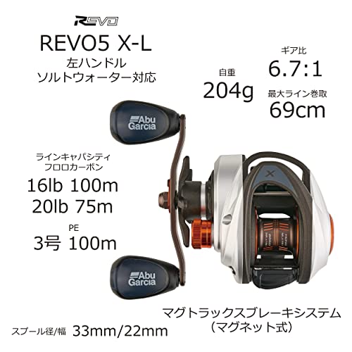 Revo X Low Profile Reel - LE