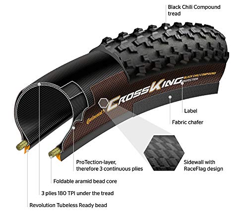 Gravel & CX Tires Terra Speed 650B x 40 Cream Sidewall Fold Protection TR + Black Chili