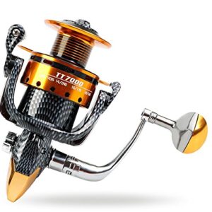 Burning Shark Fishing Reels- 12+1 BB, Light and Smooth Spinning Reels, Powerful Carbon Fiber Drag, Saltwater and Freshwater Fishing-TT2000